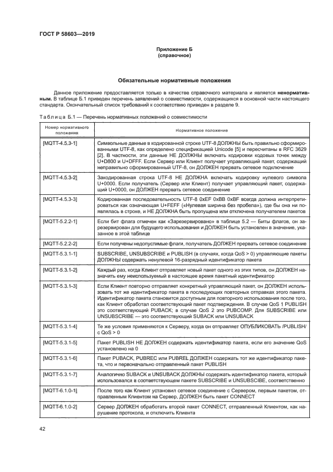 ГОСТ Р 58603-2019