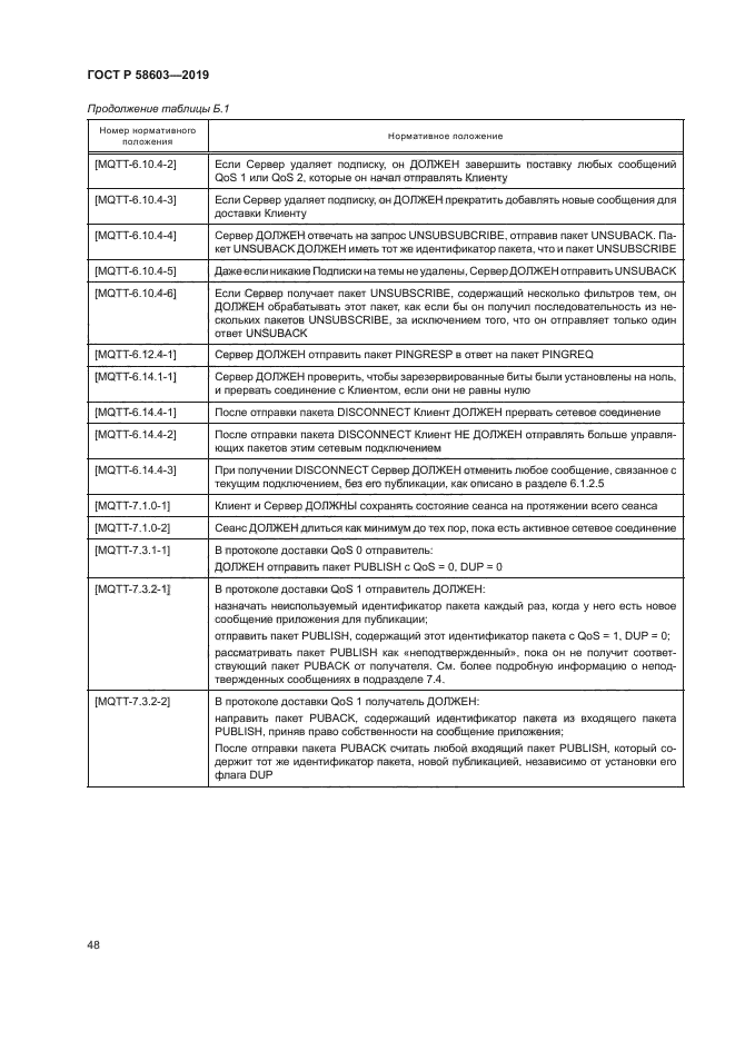 ГОСТ Р 58603-2019