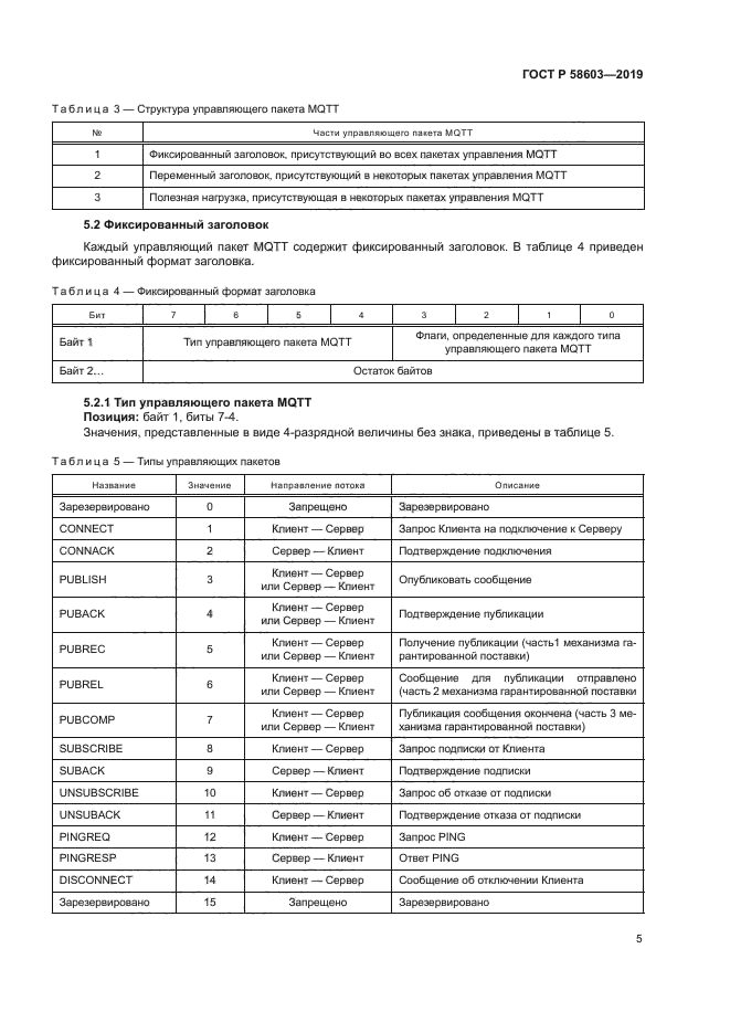 ГОСТ Р 58603-2019