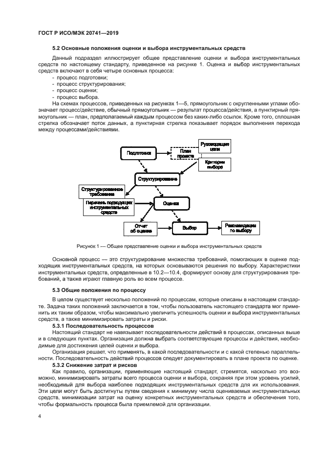 ГОСТ Р ИСО/МЭК 20741-2019