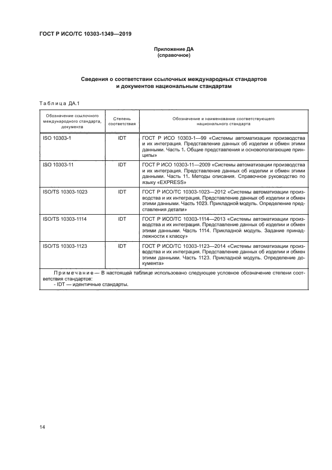 ГОСТ Р ИСО/ТС 10303-1349-2019