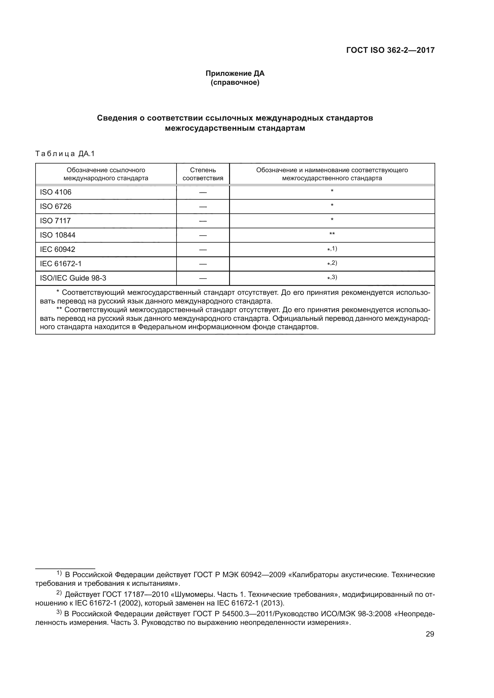 ГОСТ ISO 362-2-2017