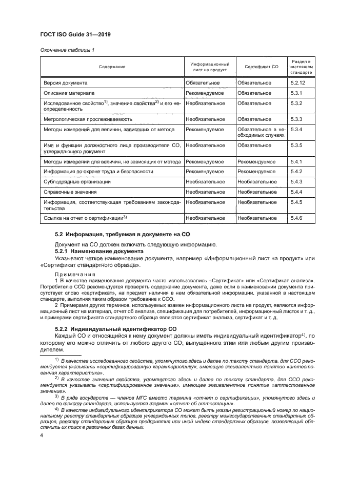 ГОСТ ISO Guide 31-2019