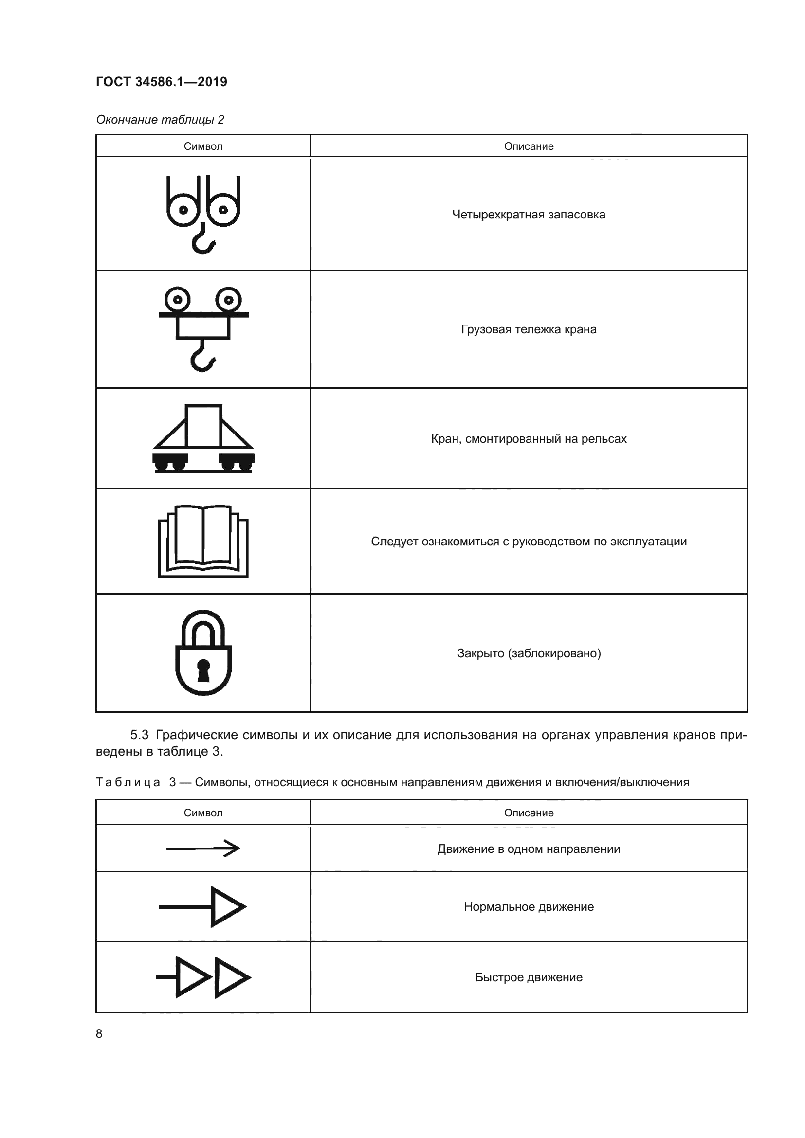 ГОСТ 34586.1-2019