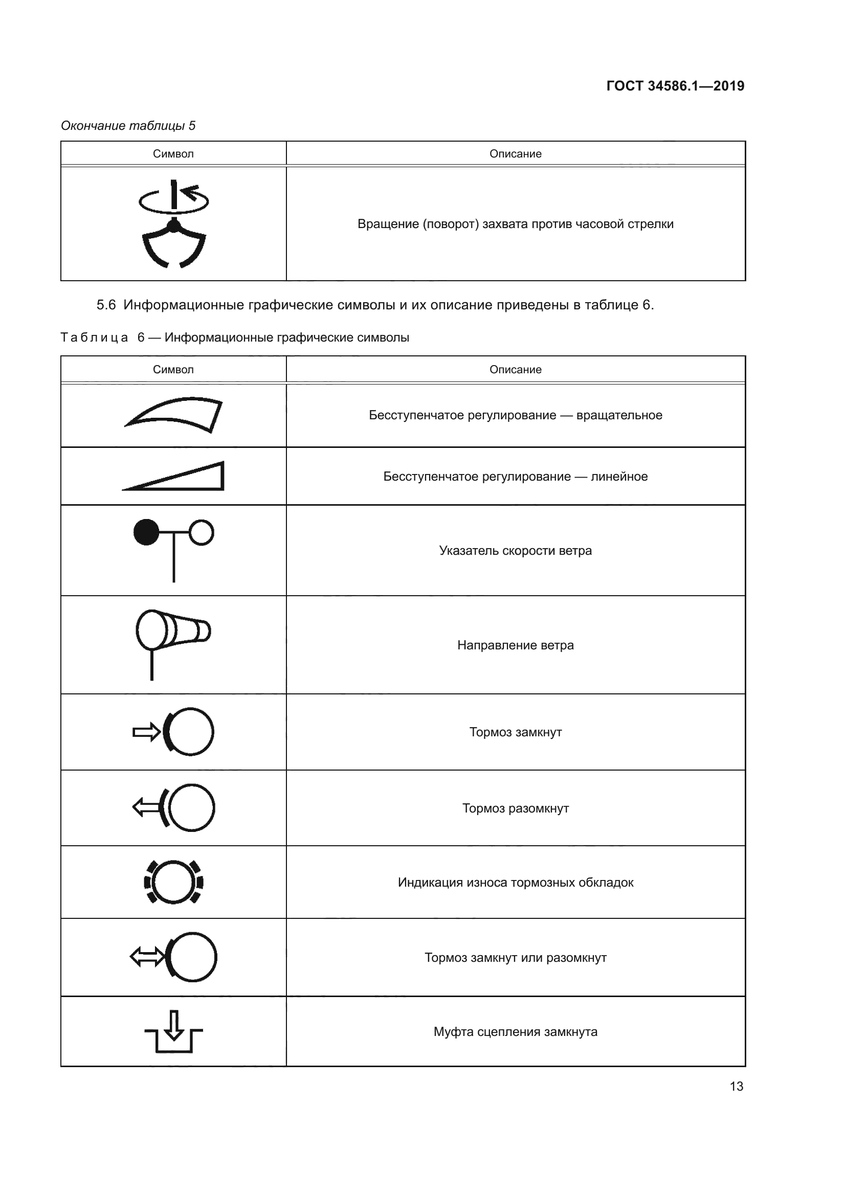 ГОСТ 34586.1-2019