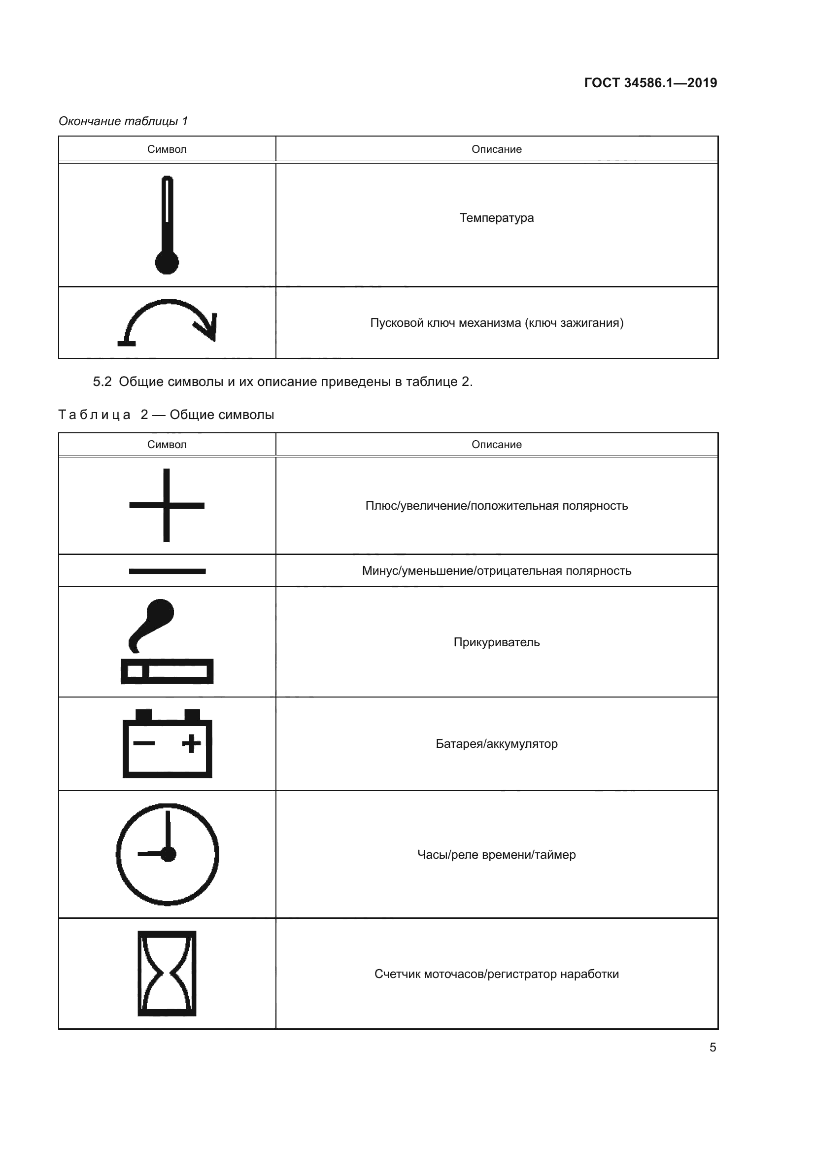ГОСТ 34586.1-2019
