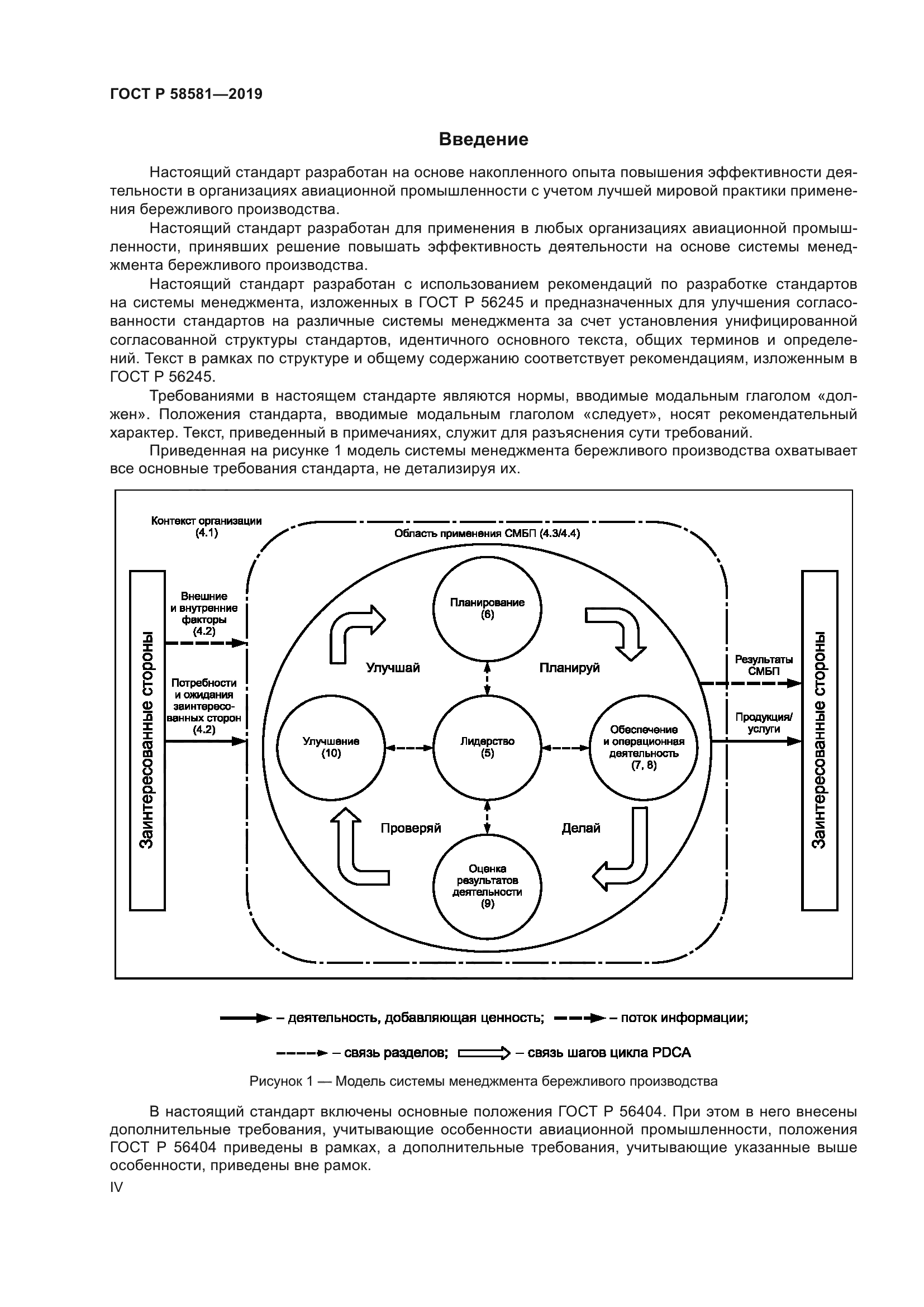 ГОСТ Р 58581-2019