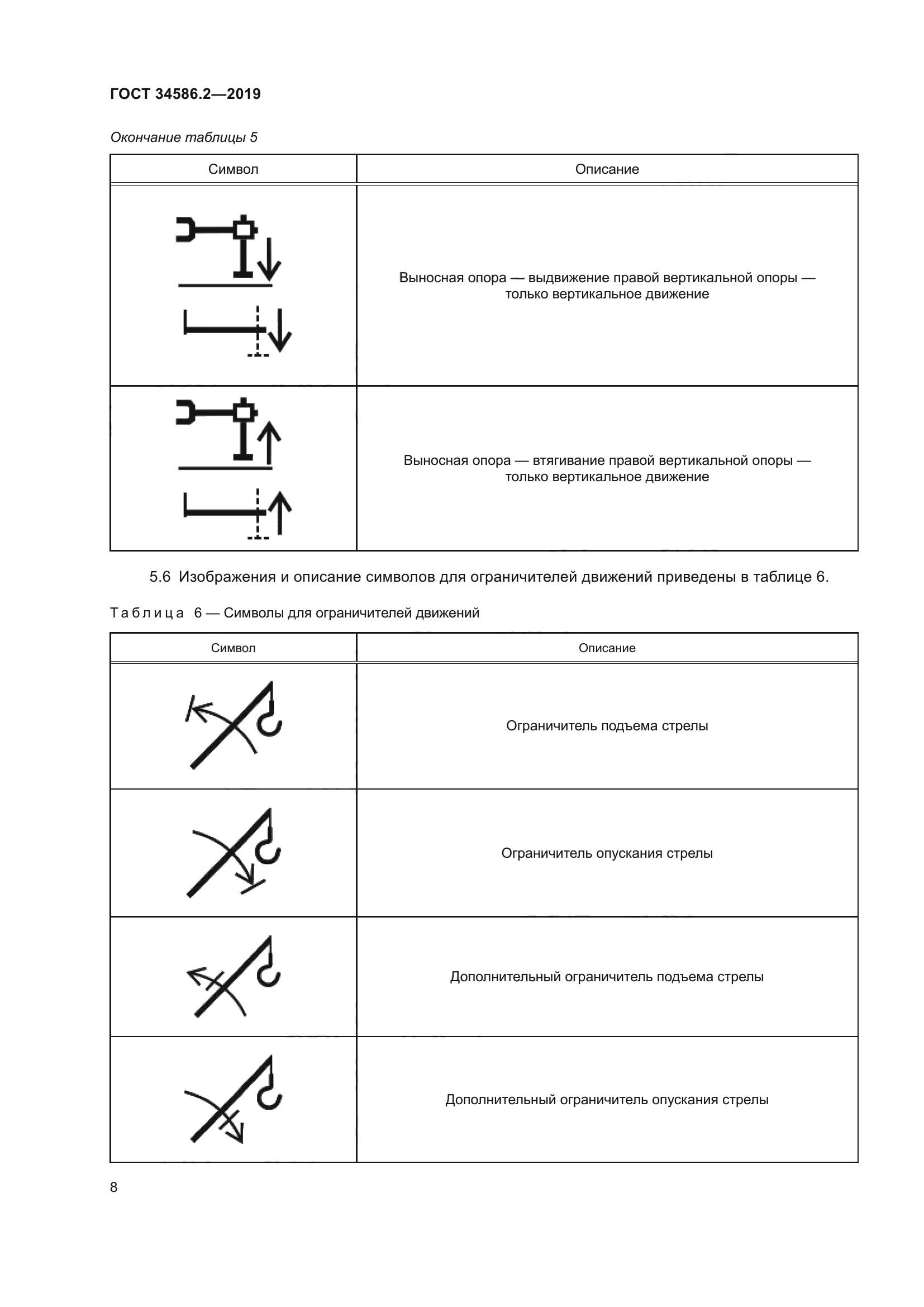 ГОСТ 34586.2-2019