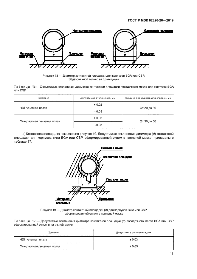 ГОСТ Р МЭК 62326-20-2019