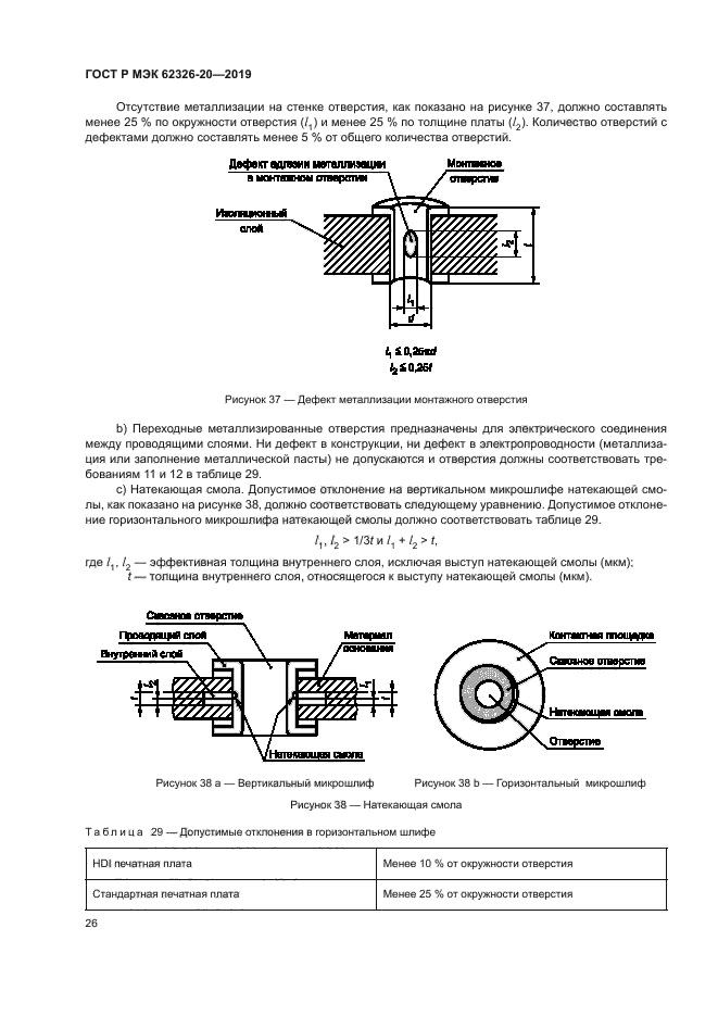 ГОСТ Р МЭК 62326-20-2019