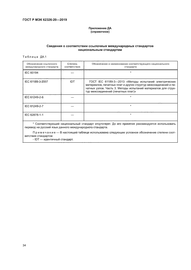 ГОСТ Р МЭК 62326-20-2019