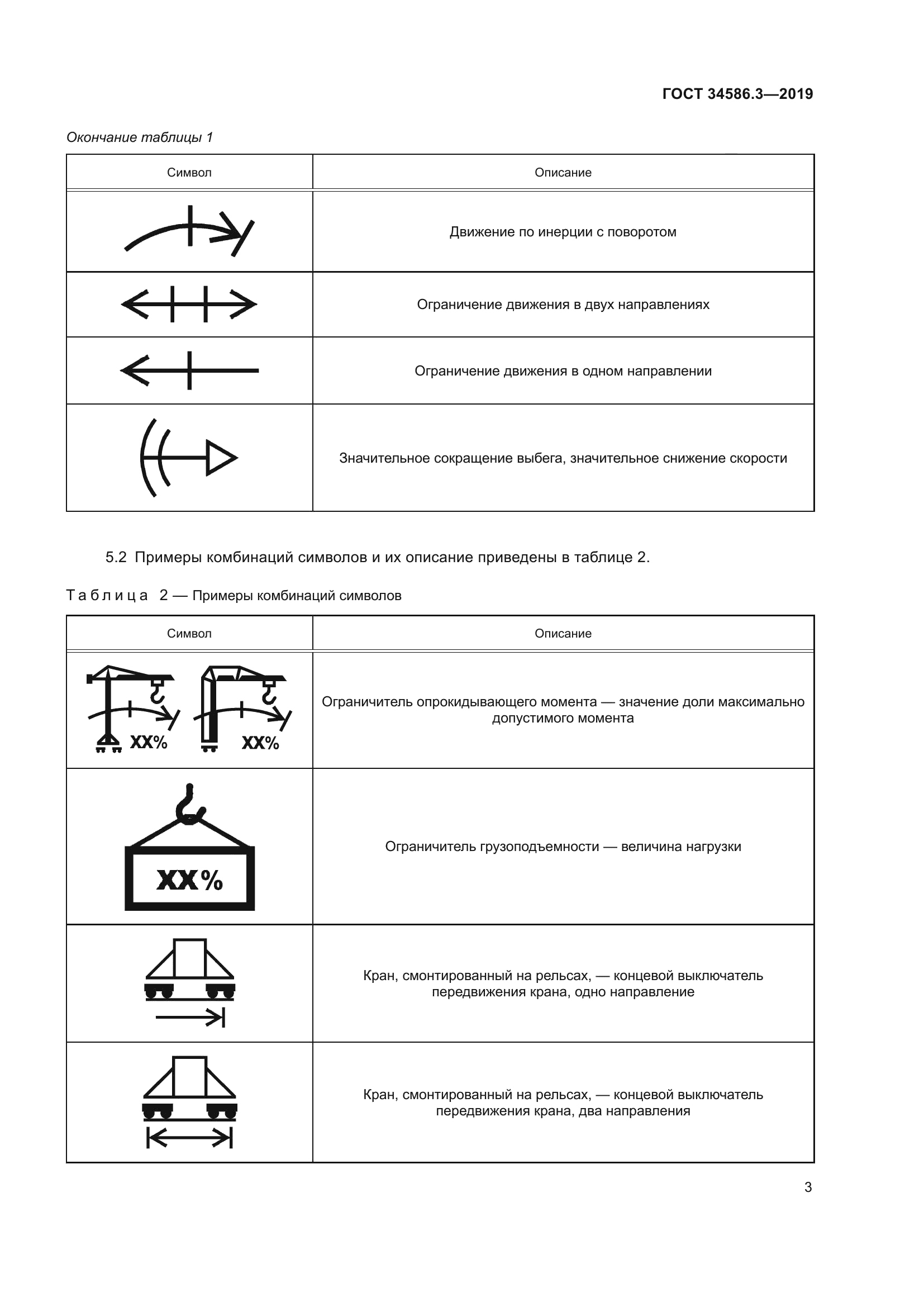 ГОСТ 34586.3-2019