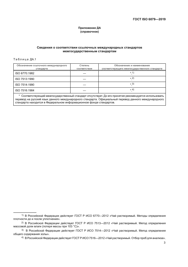 ГОСТ ISO 6079-2019