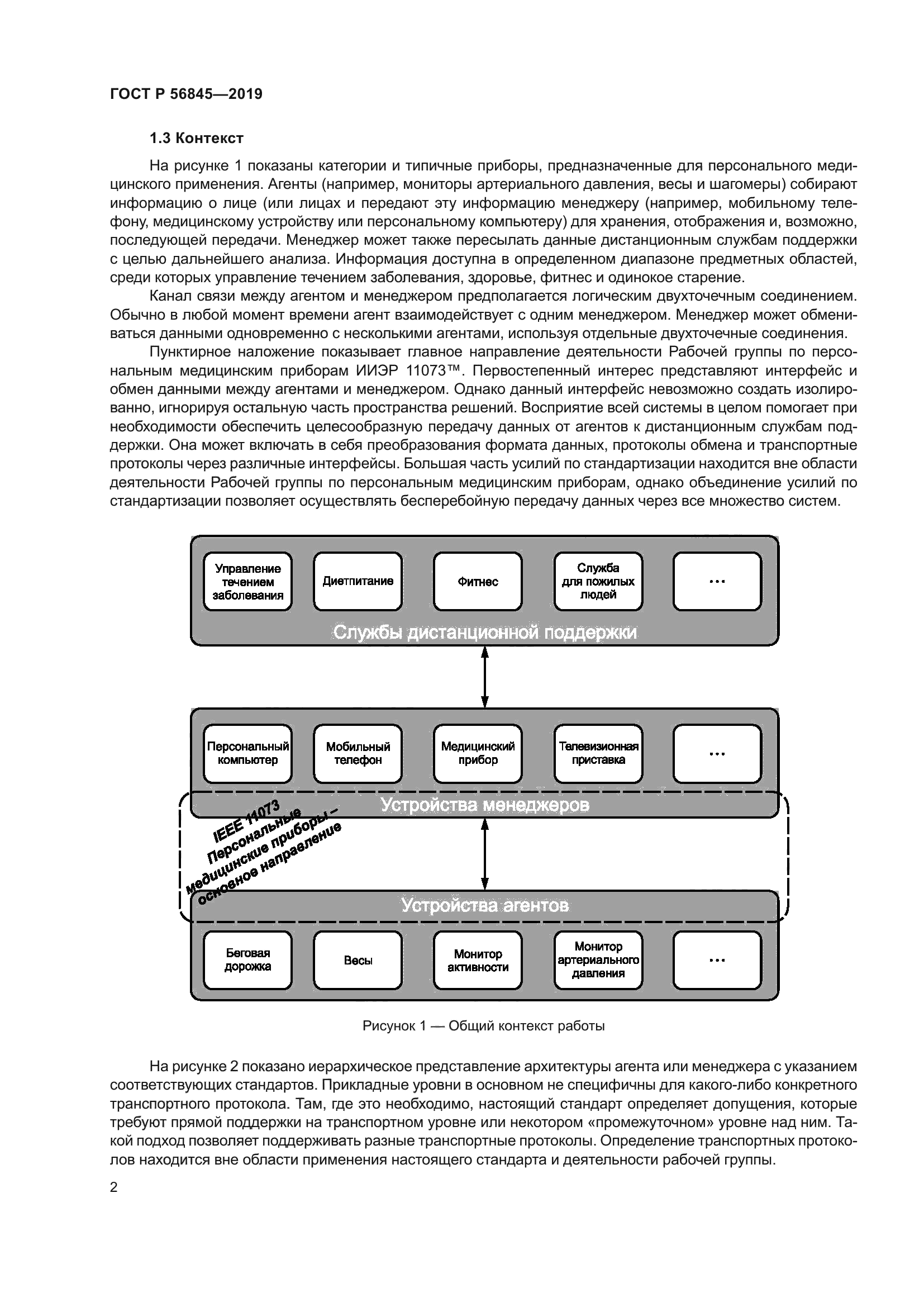 ГОСТ Р 56845-2019