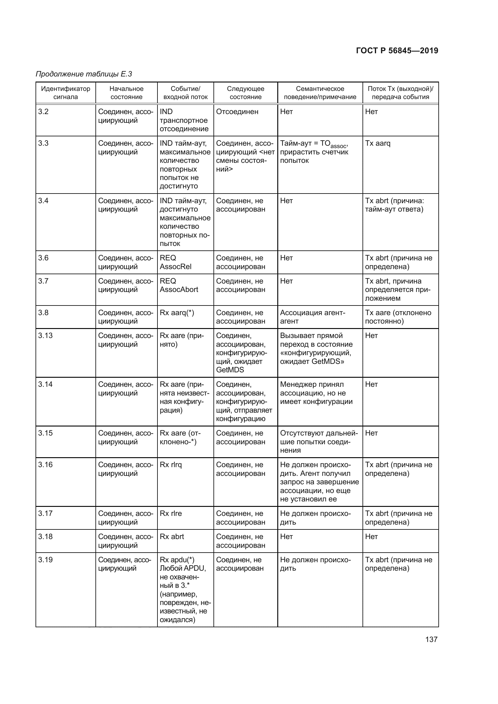 ГОСТ Р 56845-2019