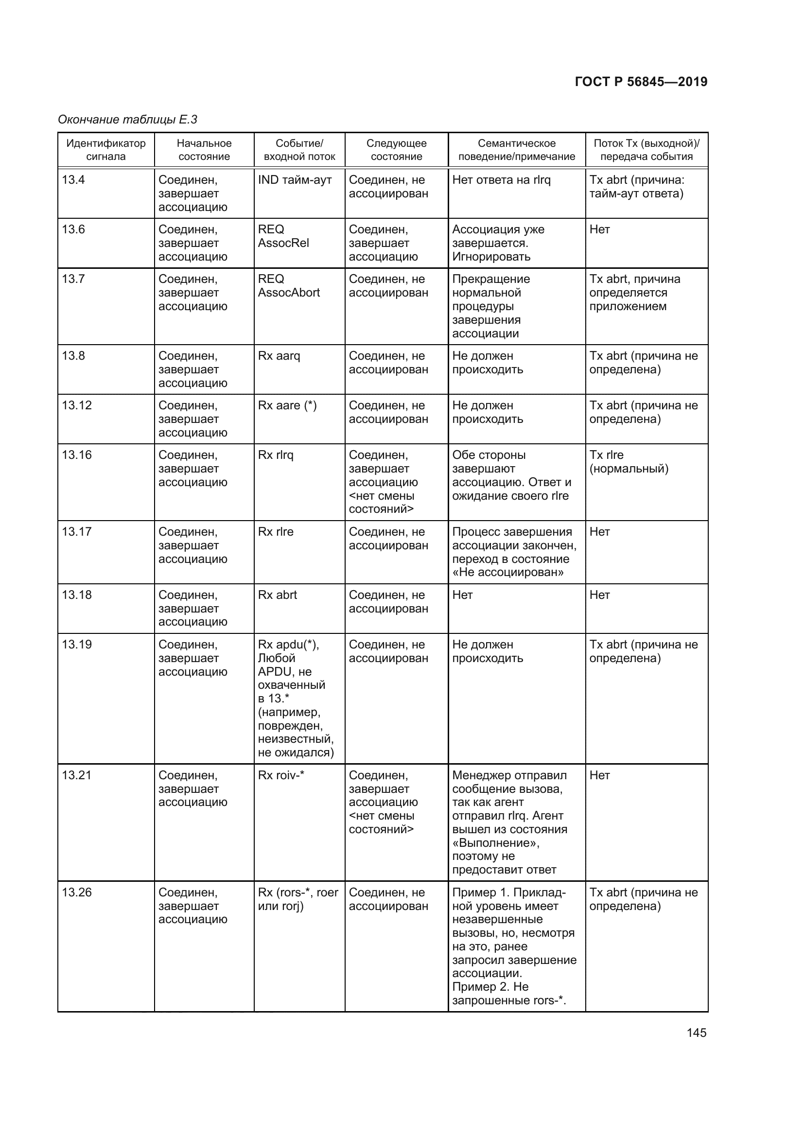 ГОСТ Р 56845-2019