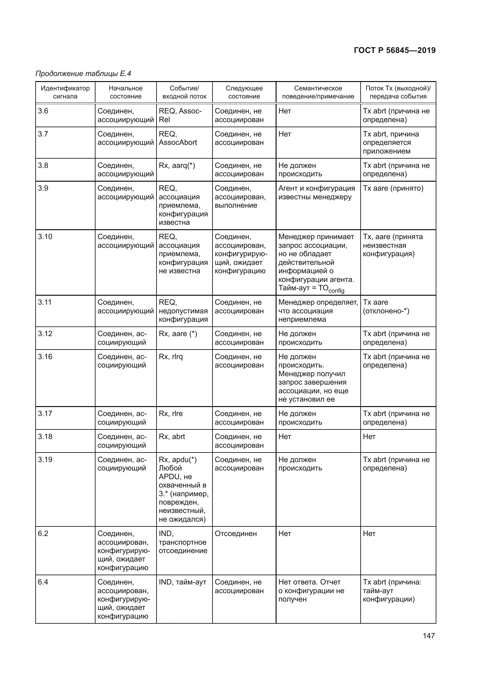 ГОСТ Р 56845-2019