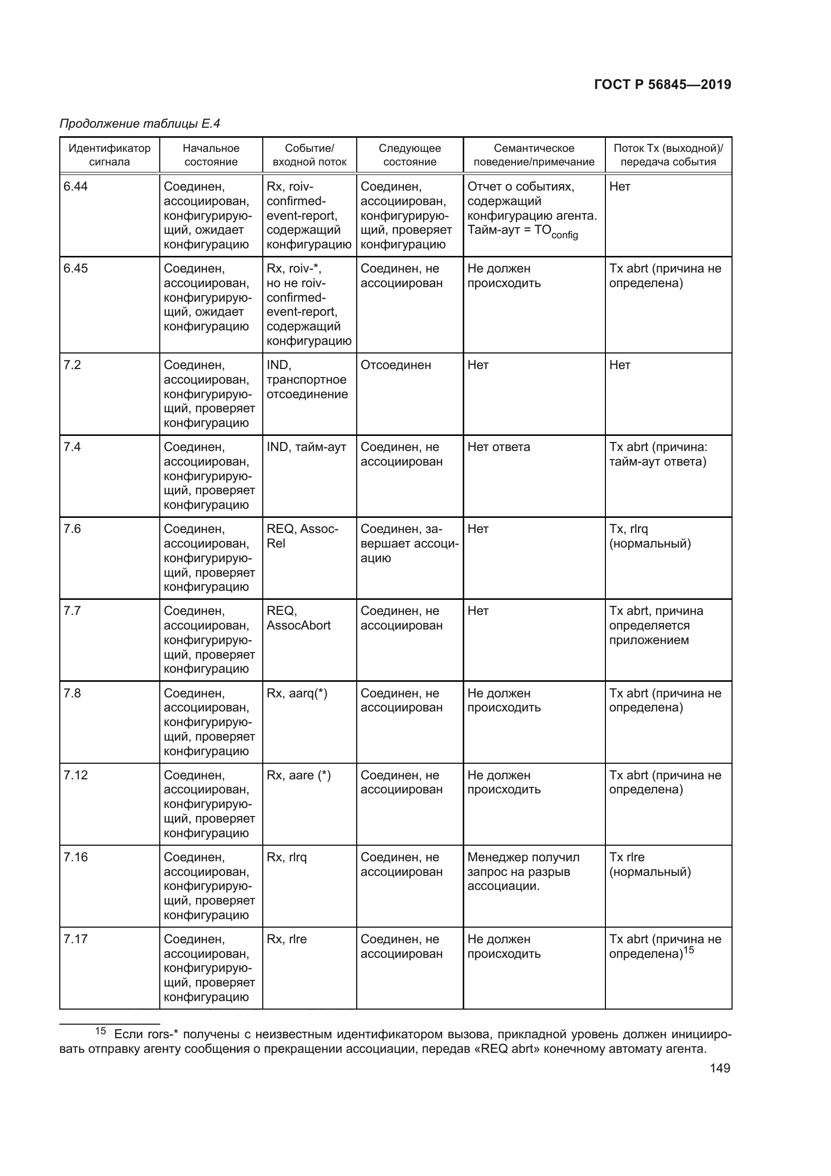 ГОСТ Р 56845-2019