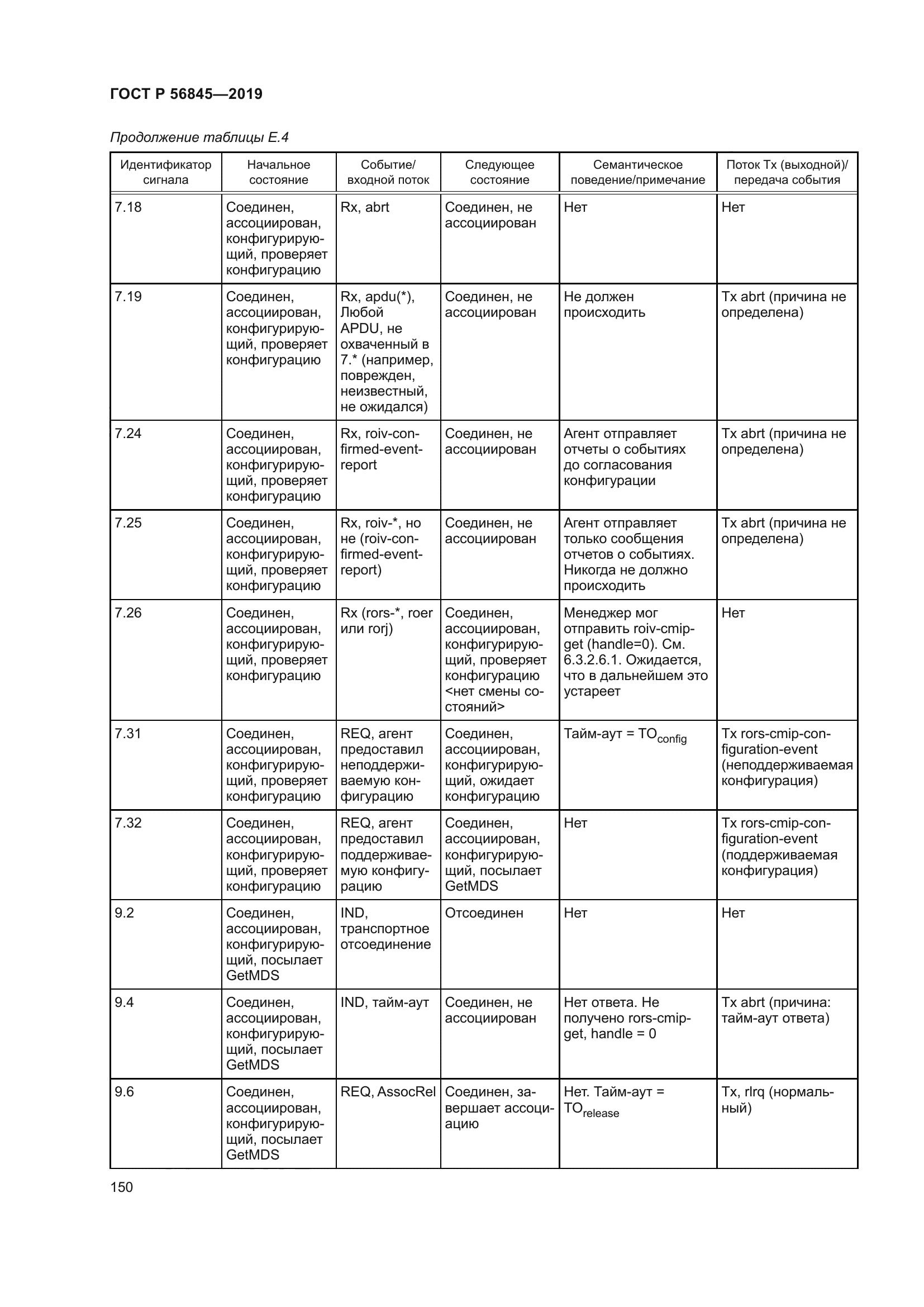 ГОСТ Р 56845-2019