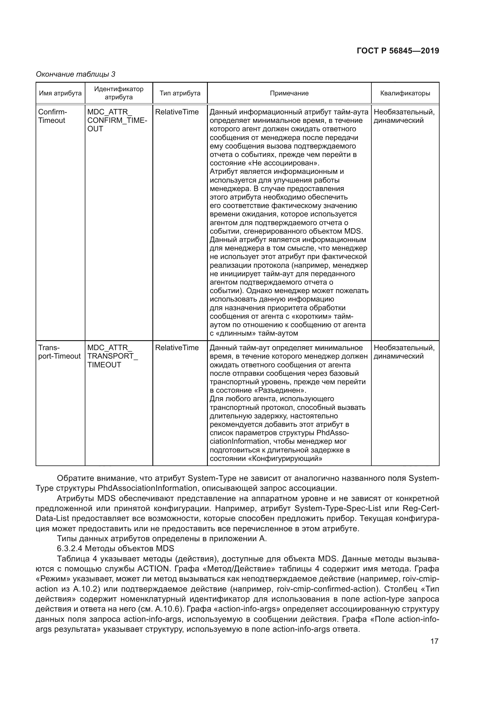 ГОСТ Р 56845-2019