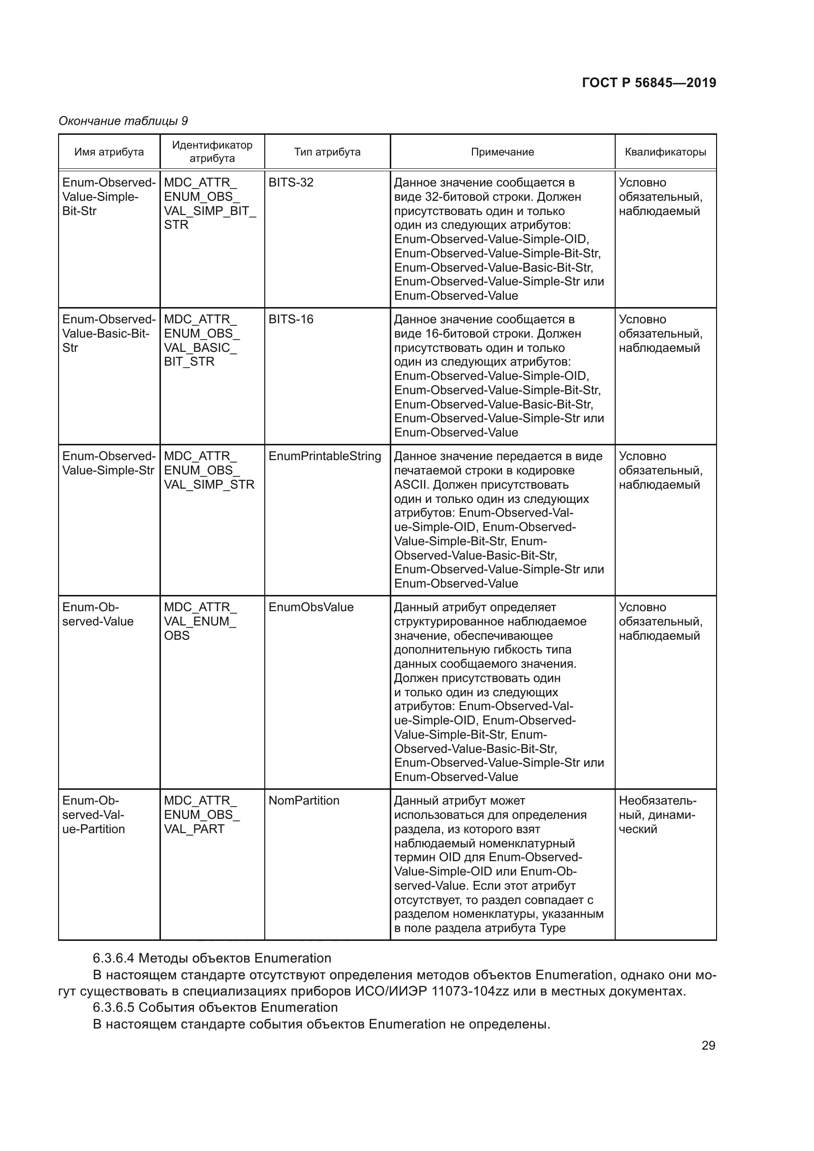 ГОСТ Р 56845-2019