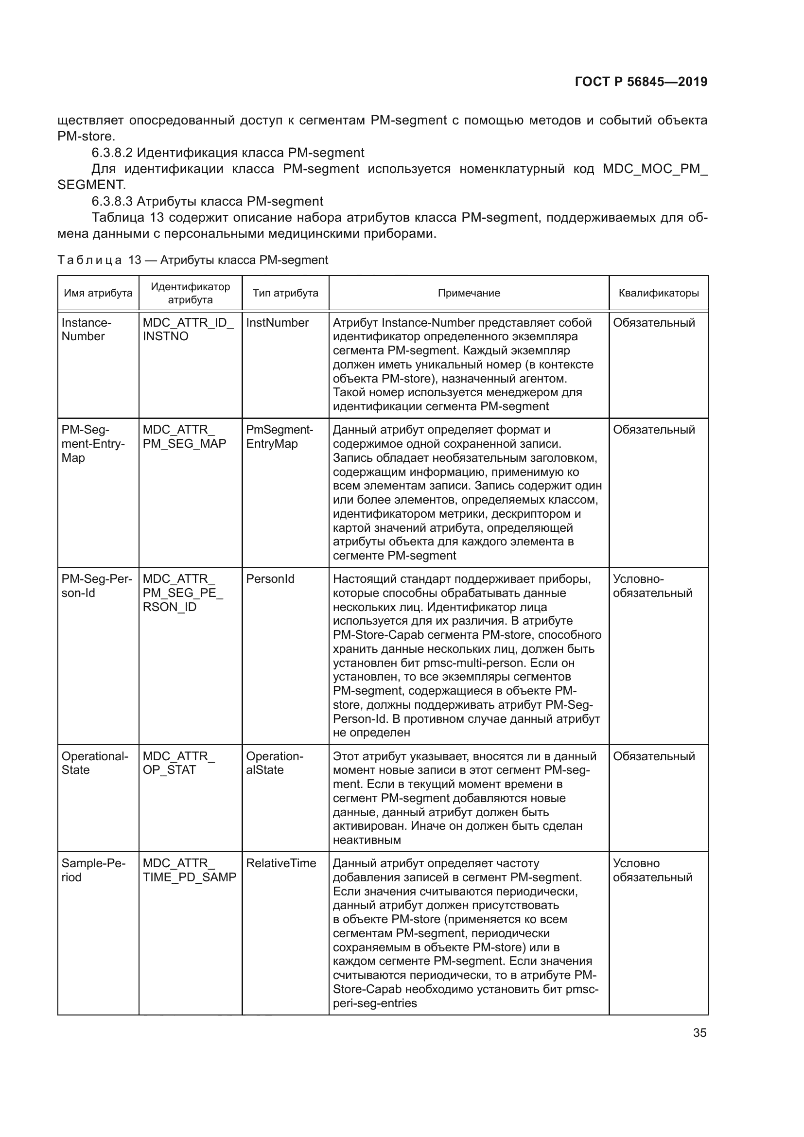 ГОСТ Р 56845-2019