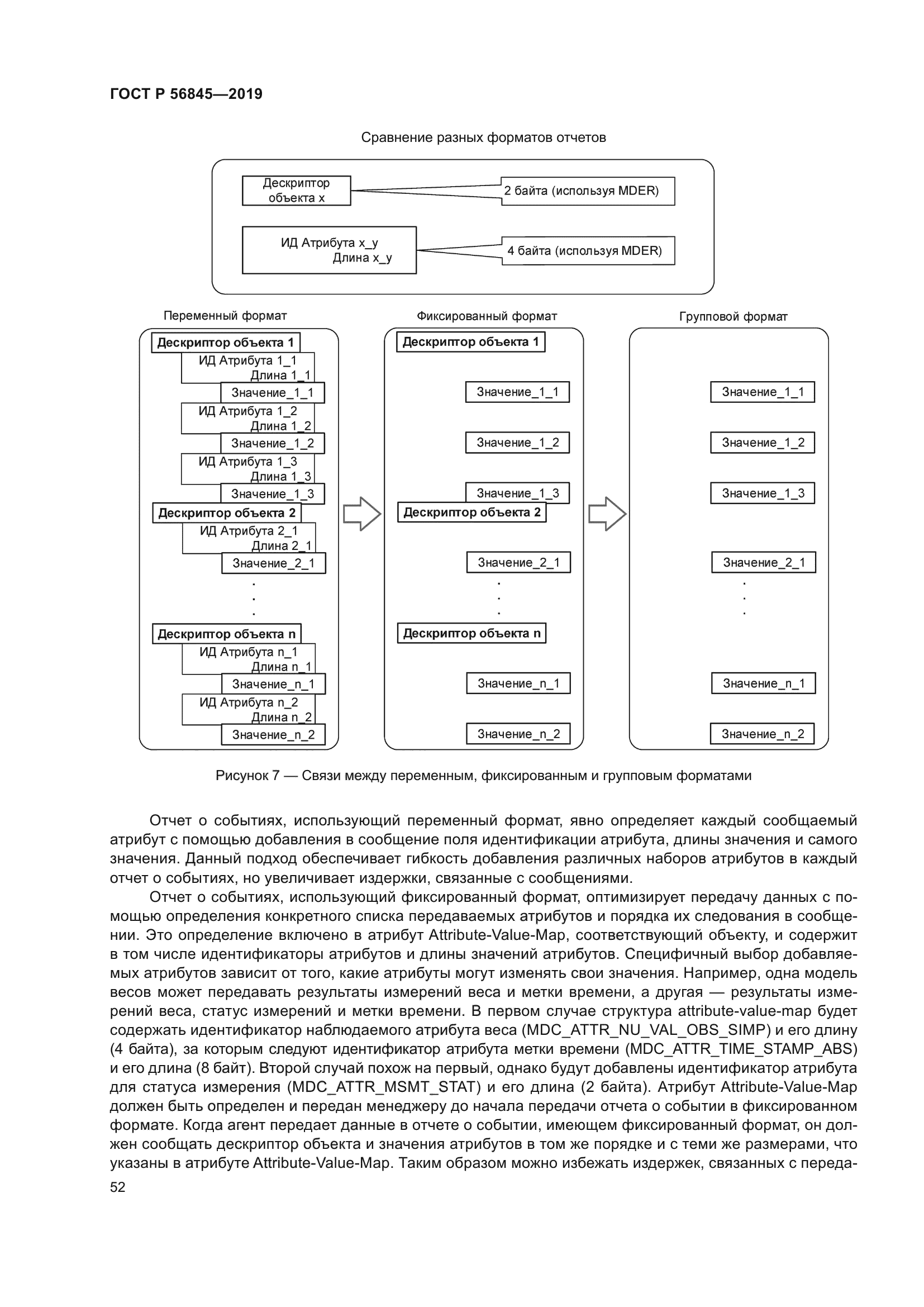 ГОСТ Р 56845-2019