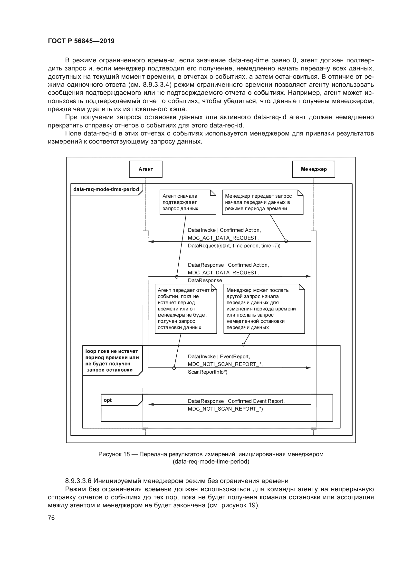 ГОСТ Р 56845-2019