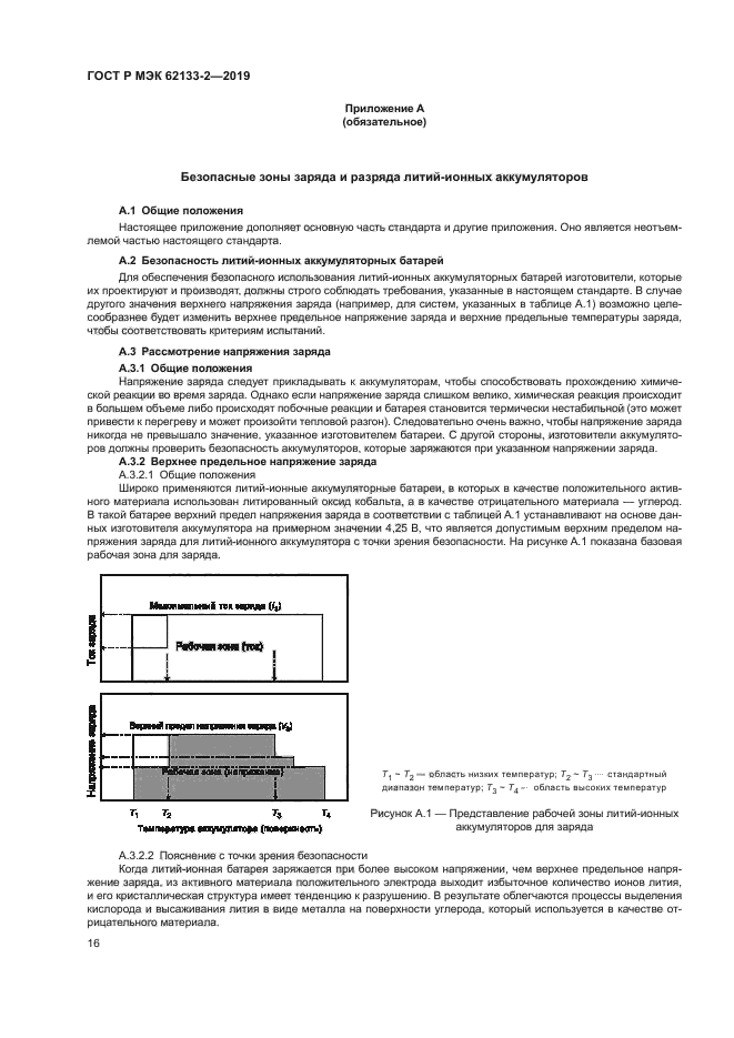 ГОСТ Р МЭК 62133-2-2019