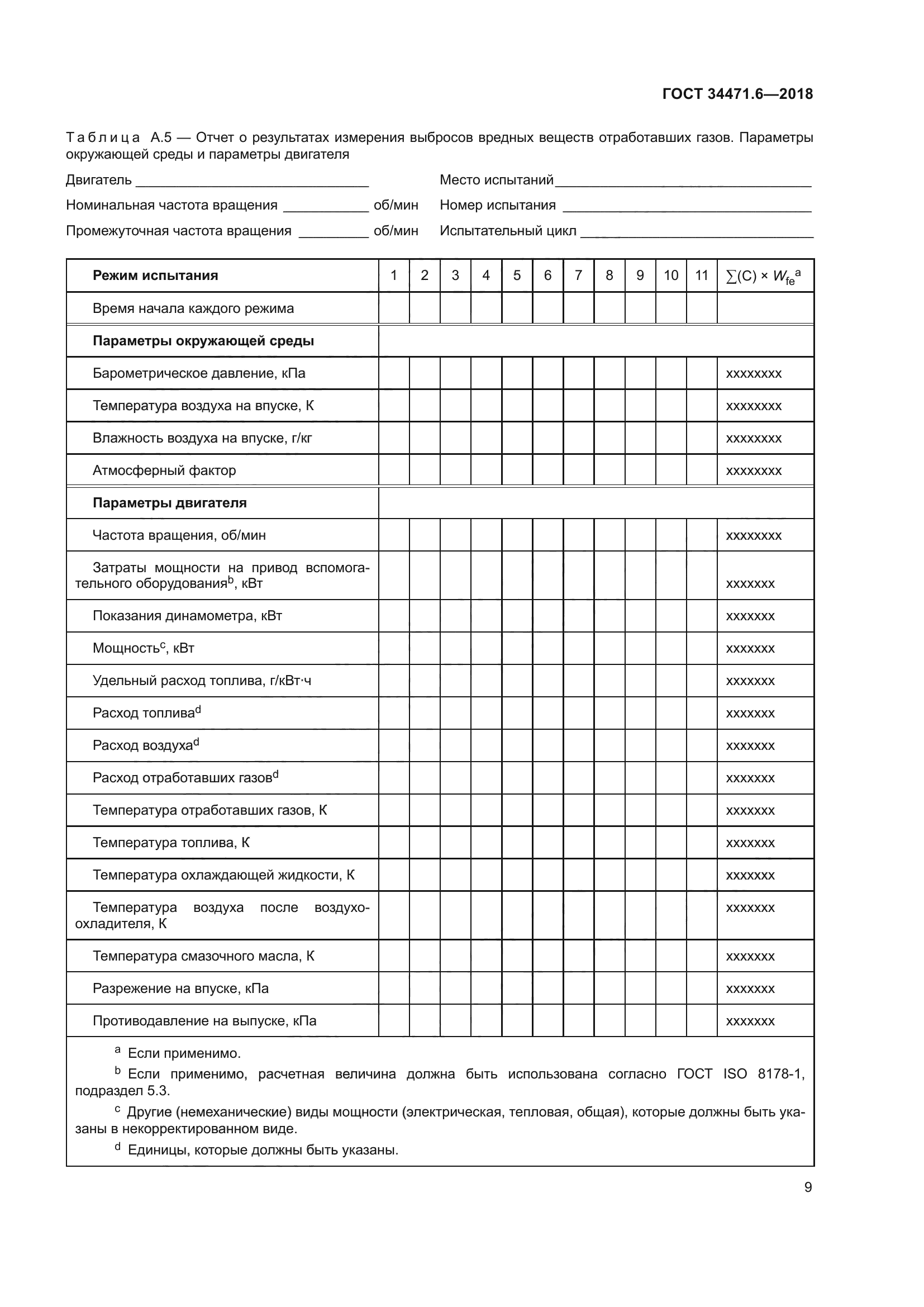 ГОСТ 34471.6-2018