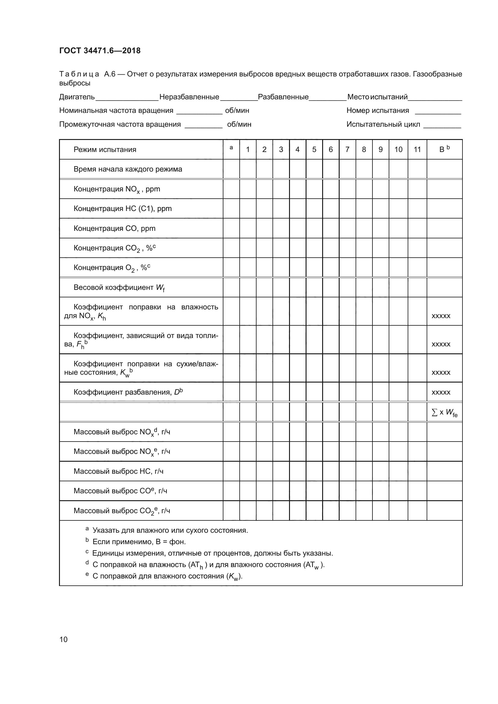 ГОСТ 34471.6-2018