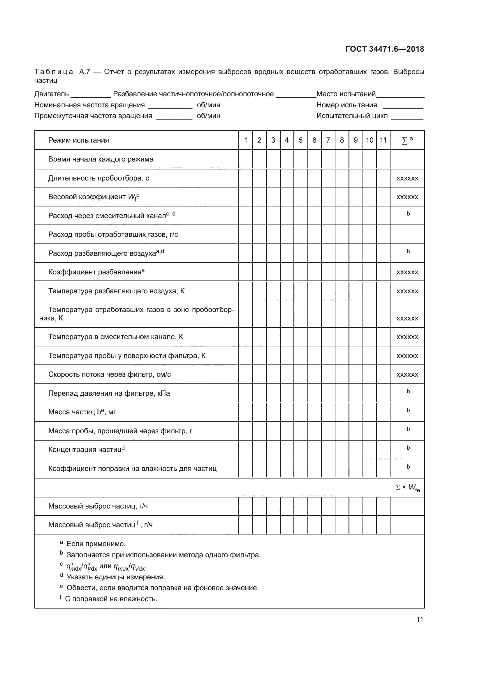 ГОСТ 34471.6-2018
