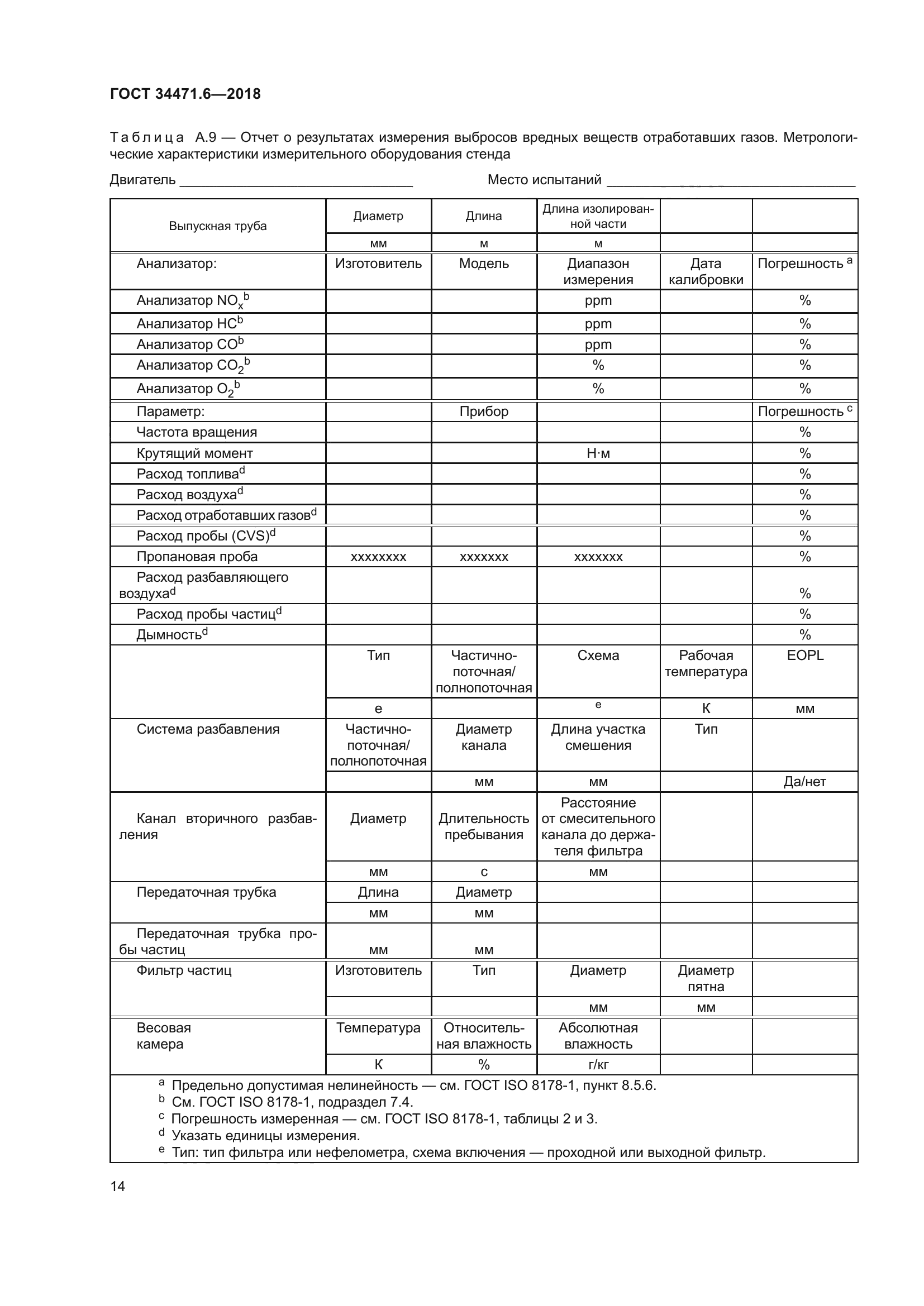 ГОСТ 34471.6-2018