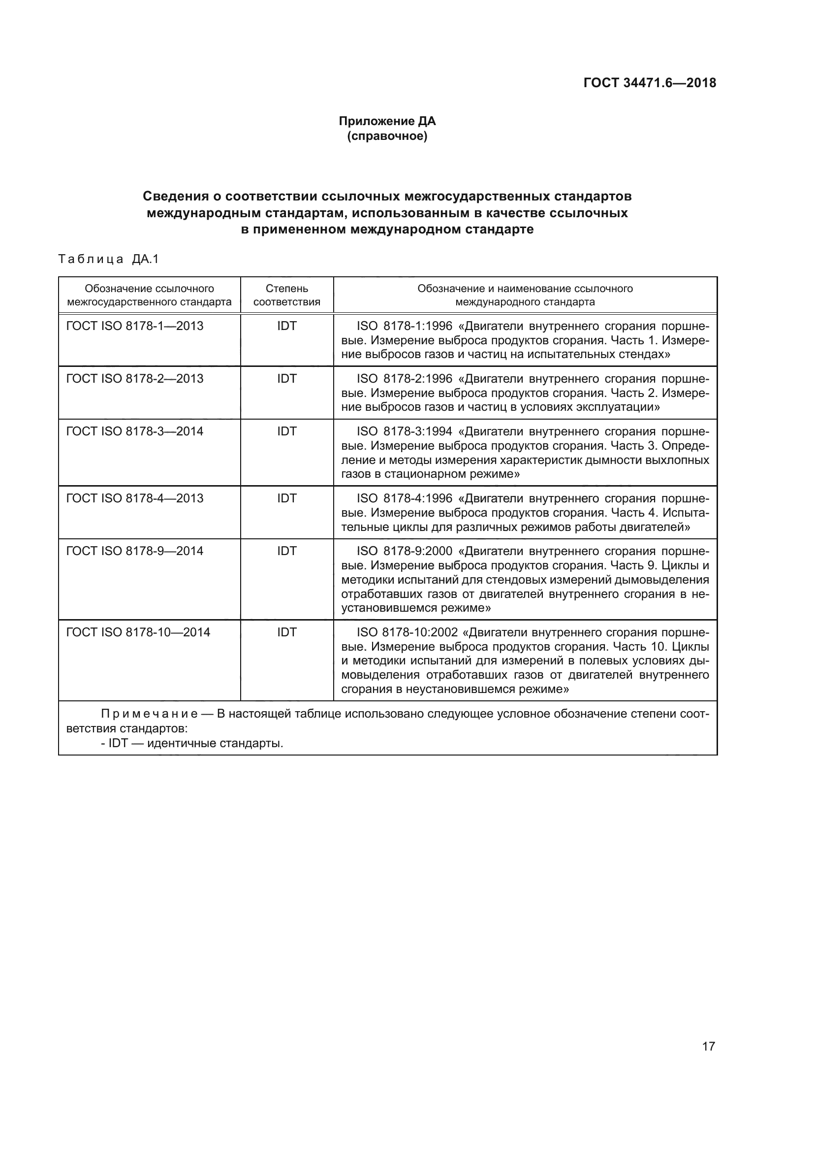 ГОСТ 34471.6-2018