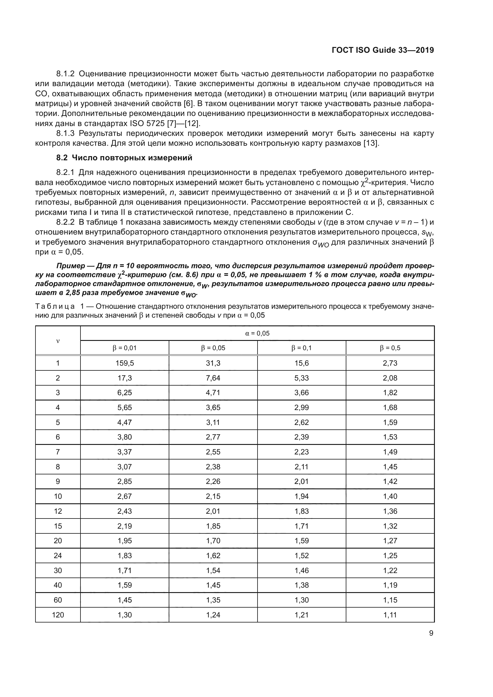 ГОСТ ISO Guide 33-2019