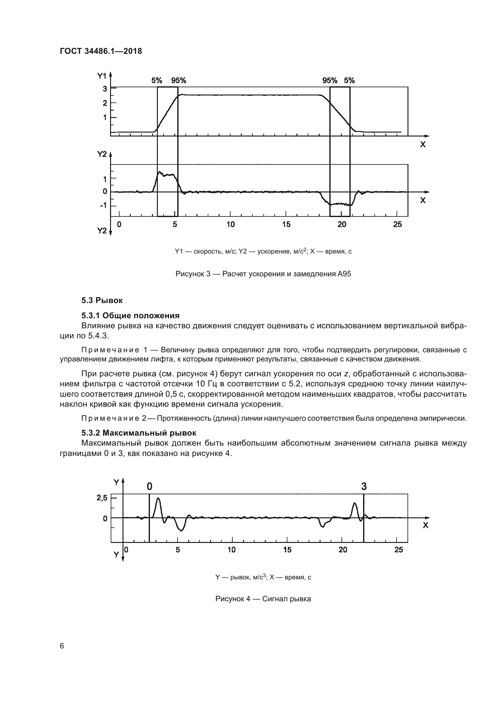 ГОСТ 34486.1-2018