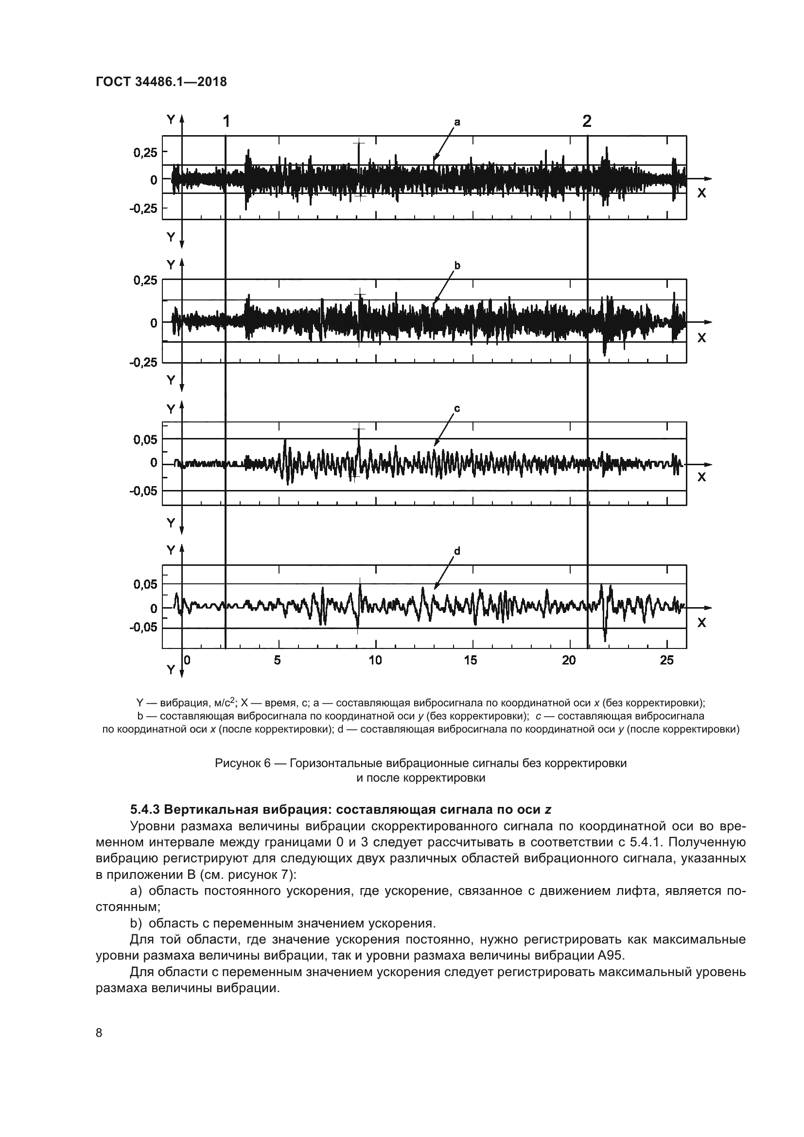 ГОСТ 34486.1-2018