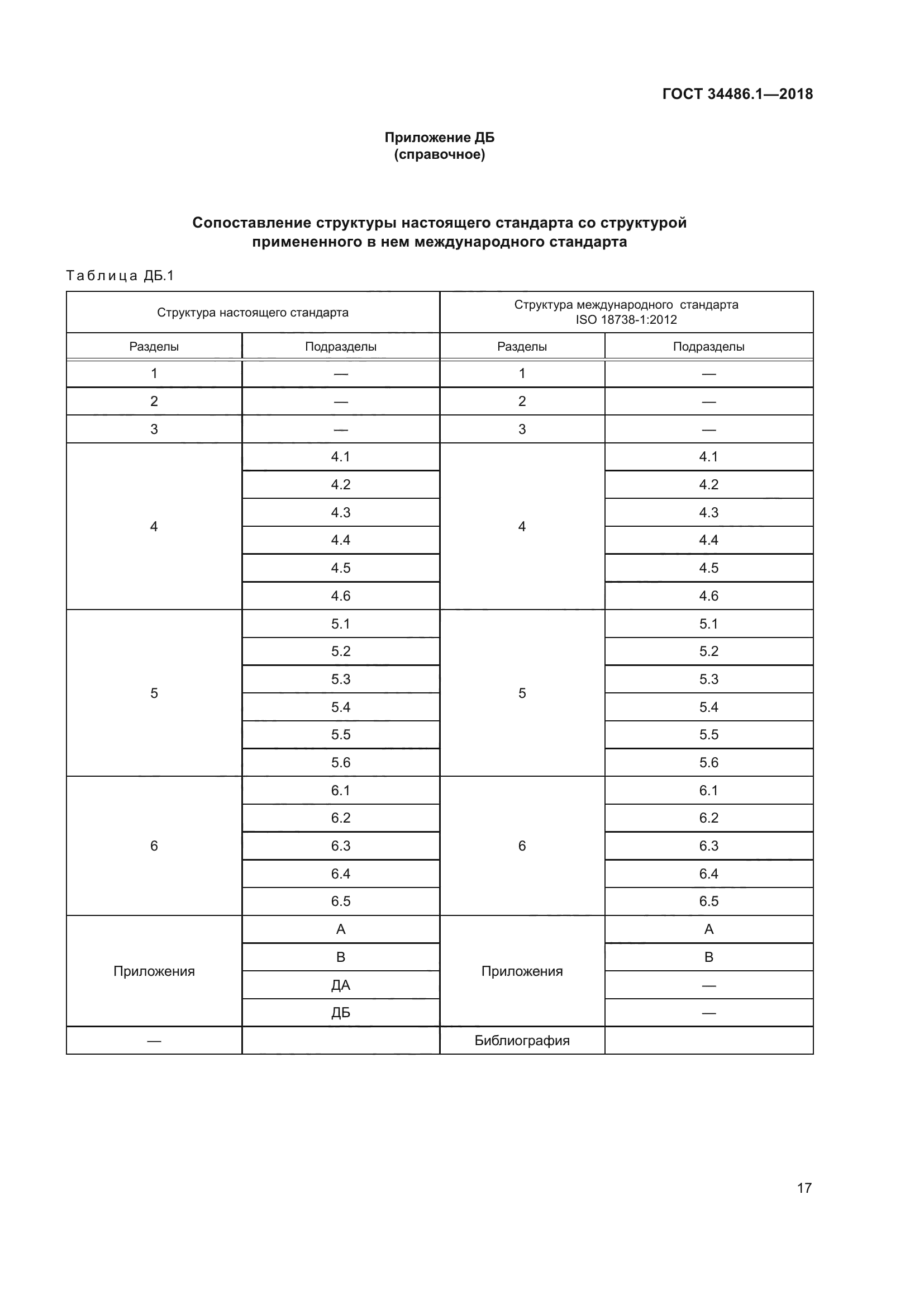 ГОСТ 34486.1-2018