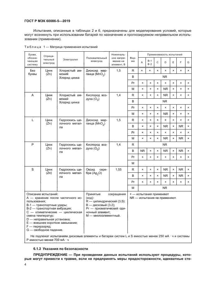 ГОСТ Р МЭК 60086-5-2019