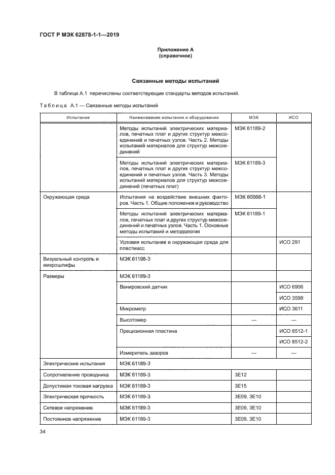 ГОСТ Р МЭК 62878-1-1-2019
