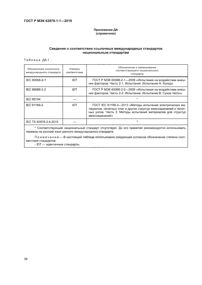 ГОСТ Р МЭК 62878-1-1-2019