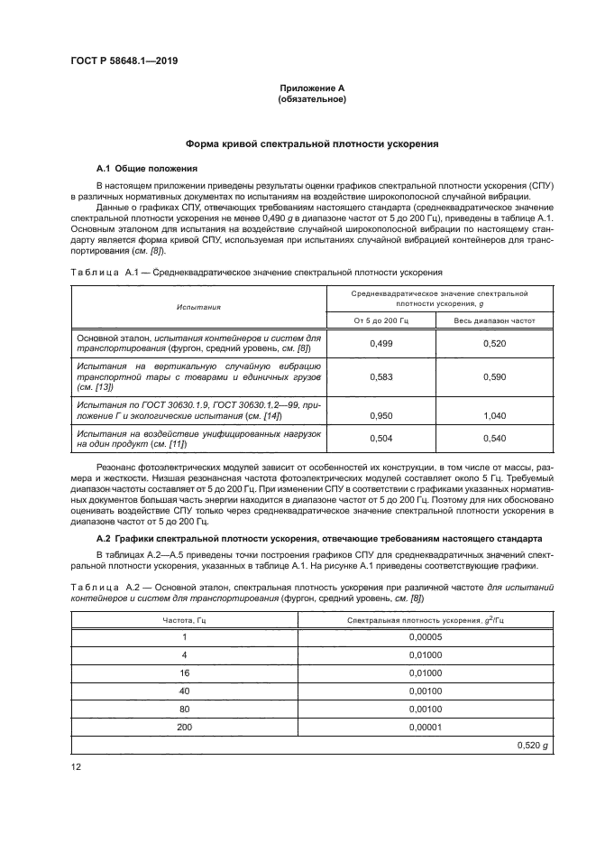 ГОСТ Р 58648.1-2019