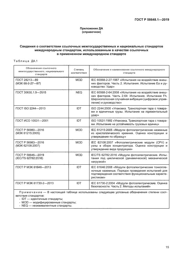 ГОСТ Р 58648.1-2019