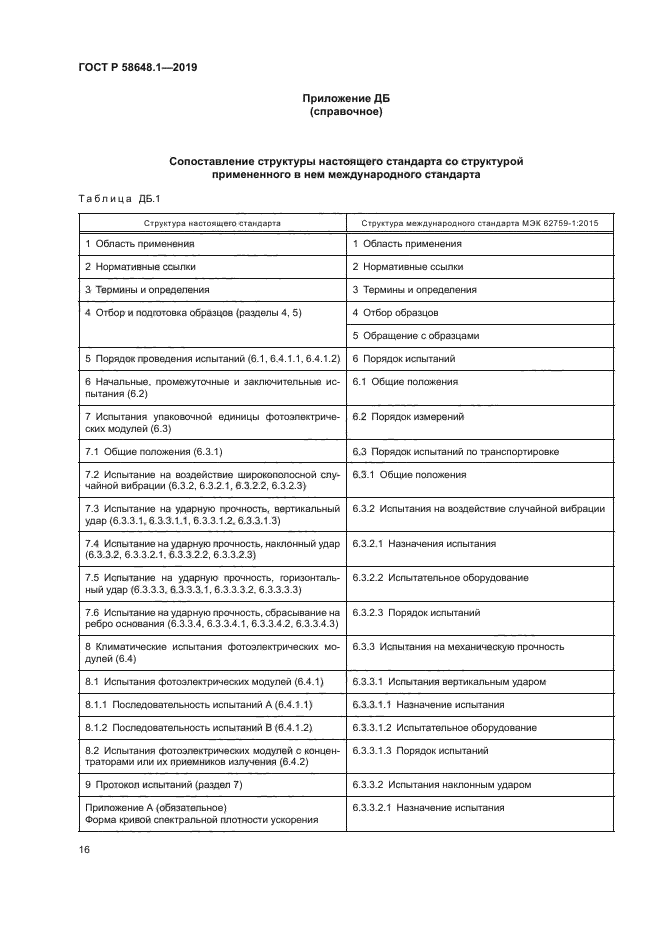 ГОСТ Р 58648.1-2019