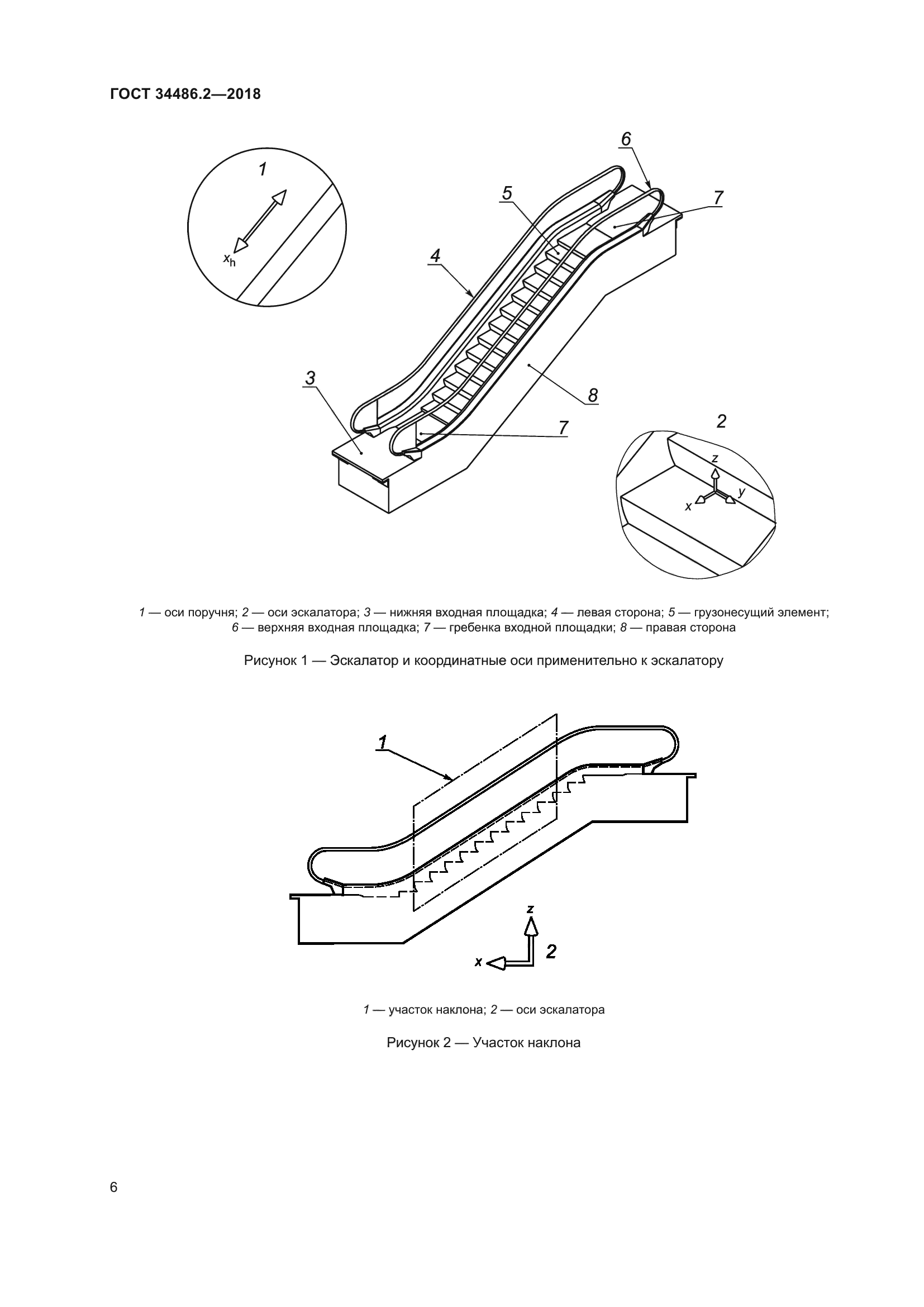 ГОСТ 34486.2-2018