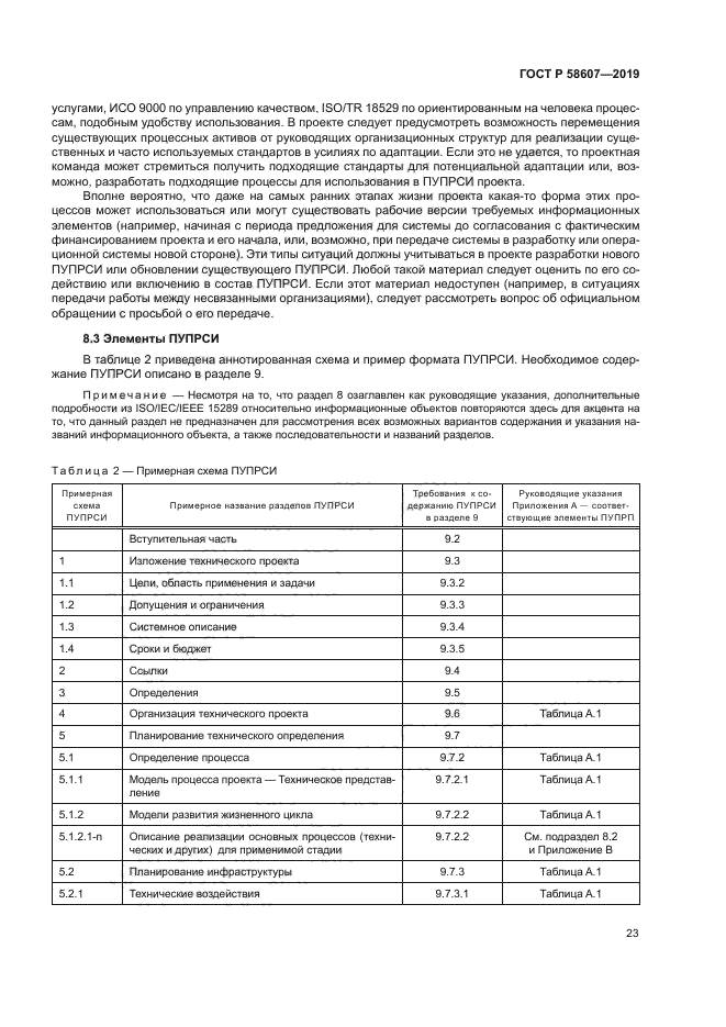 ГОСТ Р 58607-2019