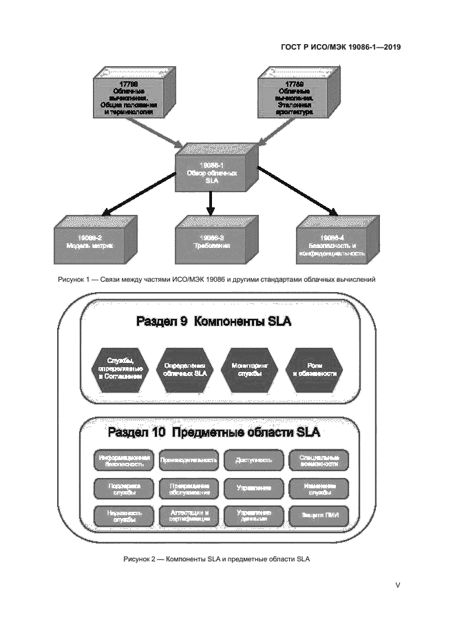 ГОСТ Р ИСО/МЭК 19086-1-2019