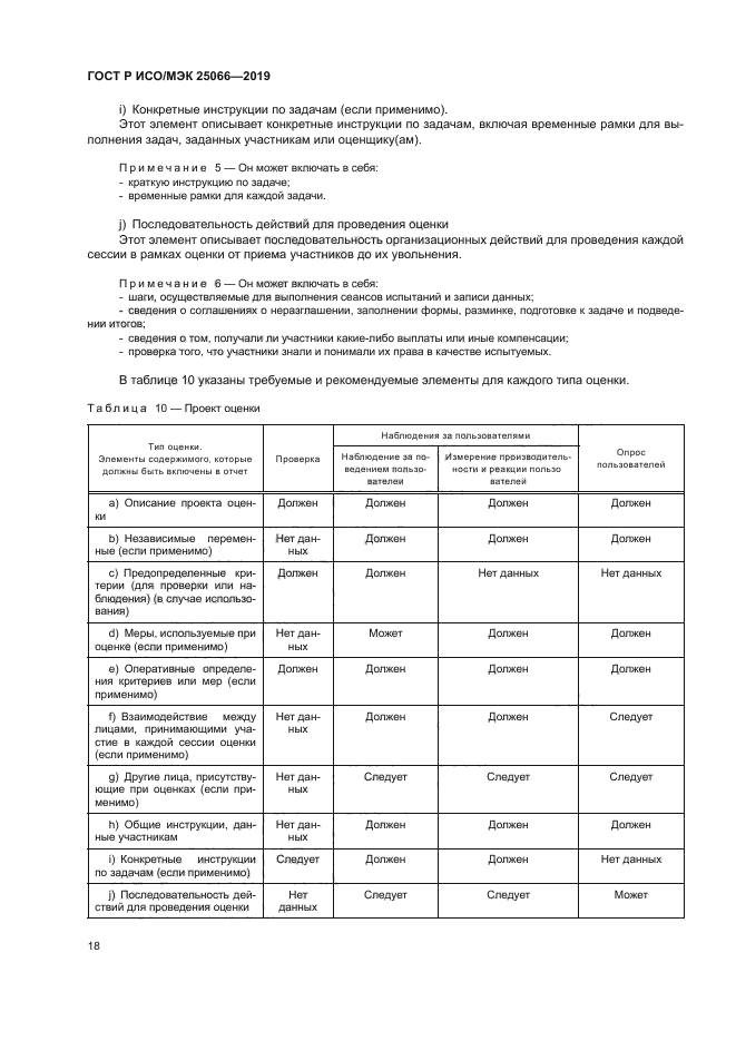 ГОСТ Р ИСО/МЭК 25066-2019