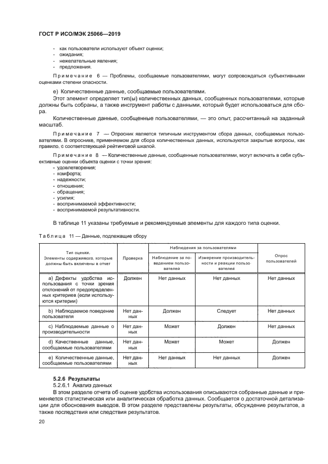 ГОСТ Р ИСО/МЭК 25066-2019