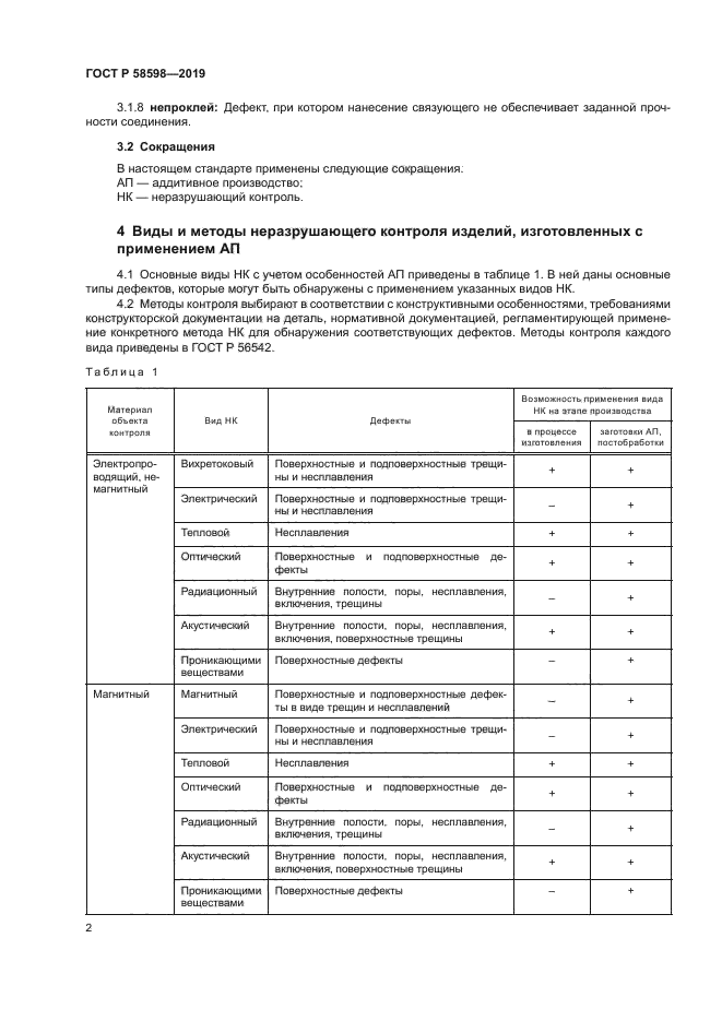 ГОСТ Р 58598-2019